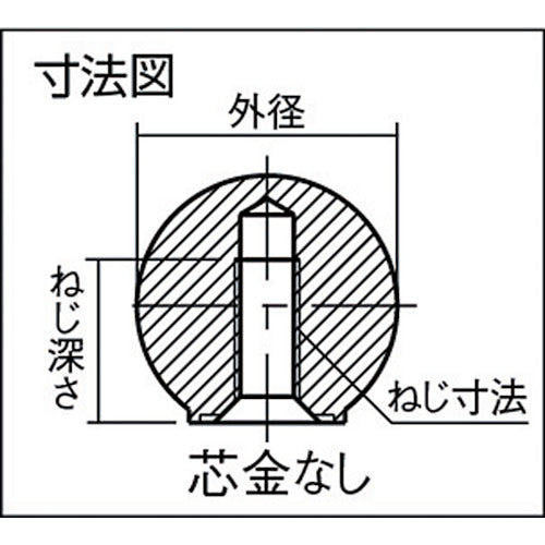 ＴＲＵＳＣＯ　アルミ製握り玉　芯金なし　Φ１６ＸＭ４ｍｍ　TAB-16　1 個