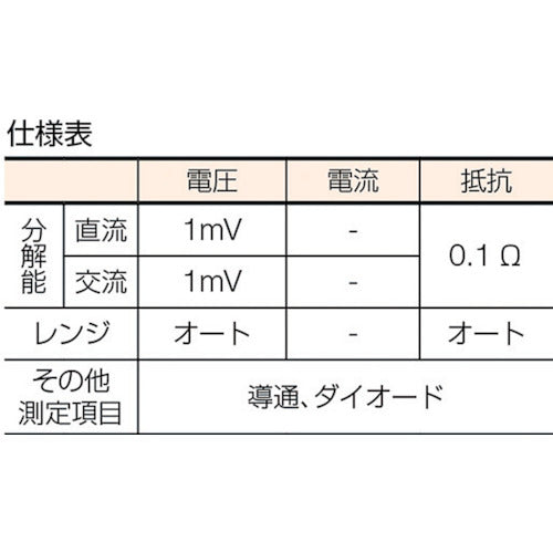 ＴＲＵＳＣＯ　【売切廃番】デジタルポケットテスタ　TM-05A　1 台