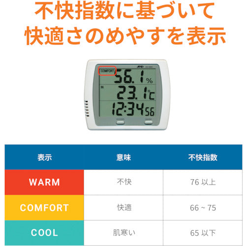 Ａ＆Ｄ　時計付き温湿度計　AD5681　1 個