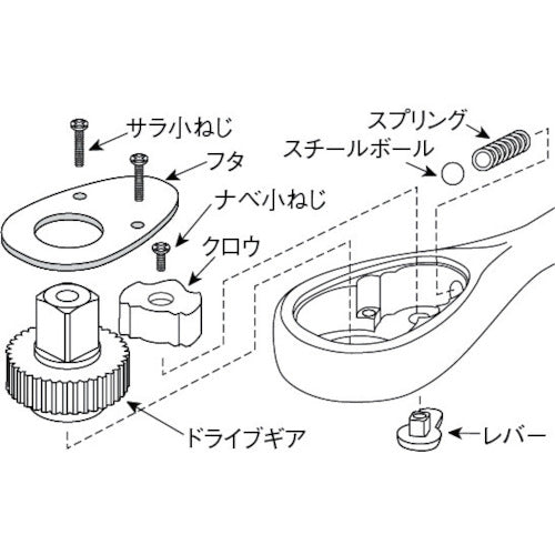 ＫＴＣ　ラチェットハンドル用パーツ　９．５ｓｑ．ラチェットヘッドリペアキット（ユニオン機構なしタイプ用）　BR3A-K　1 Ｓ