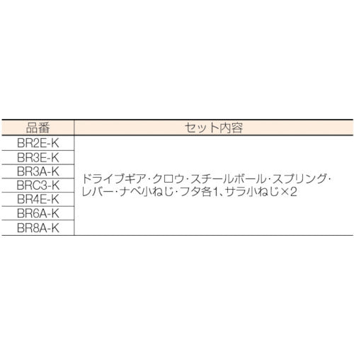 ＫＴＣ　ラチェットハンドル用パーツ　９．５ｓｑ．ラチェットヘッドリペアキット（ユニオン機構なしタイプ用）　BR3A-K　1 Ｓ