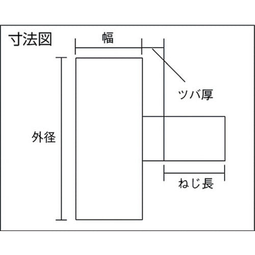 イースタン　樹脂ベアリング　Ｅ−Ｂタイプ　E-0619-B　1 個