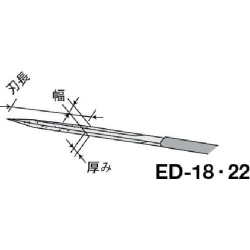 呉英　ＤＩＡヤスリ　ＥＤ−１８　しのぎ幅４．５×厚み２．３　３６４　ED-18　1 本