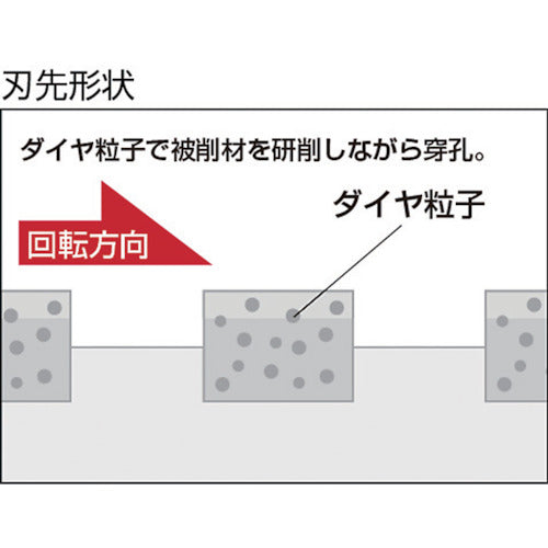 UNIKA "Single Function Core Drill E&amp;S" Dry Diamond 65mm Straight Shank ES-D65ST 1 piece