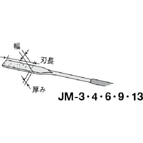 呉英　ＪＭ−３　JM-3　1 本