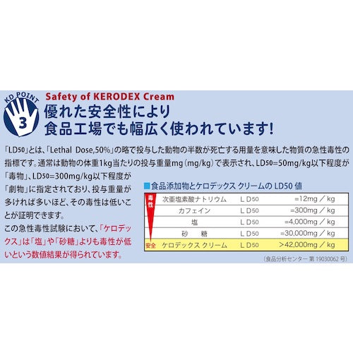 ＳＡＮＡＲＵ　ケロデックス　５００ｇジャー　KERO-500　1 個