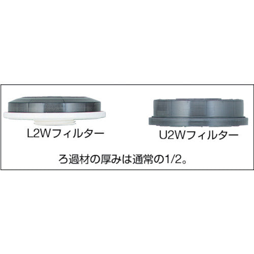 シゲマツ　交換用ろ過材　Ｌ２Ｗ　L2W　1 個