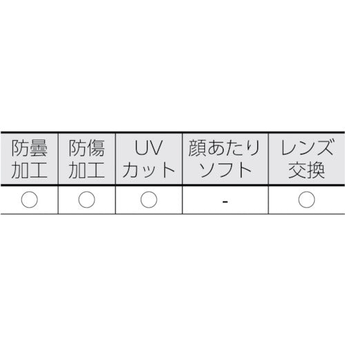 リケン　替レンズ　Ｍ３１−ＶＦ用　M31-VF-SP　1 枚