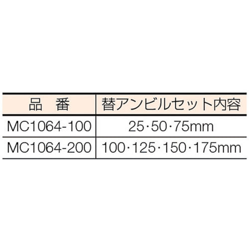 ＳＫ　替アンビル式外側マイクロメータ　MC1064-100　1 台