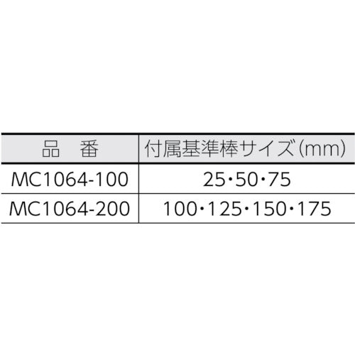 ＳＫ　替アンビル式外側マイクロメータ　MC1064-100　1 台