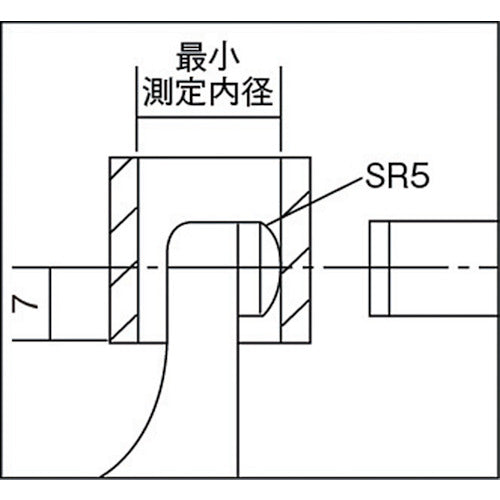 ＳＫ　片球面マイクロメータ　MC200-25T　1 台