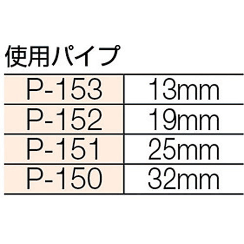 ニッサチェイン　鉄ユニクロ　パイプ用フック　３２ｍｍ用（４個入）　P-150　1 PK