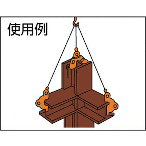 スーパー　スクリューカムクランプ（ダブル・アイ型）容量：１．５ｔｏｎ　クランプ範囲１０〜５０ｍｍ　SDC1.5WN　1 台