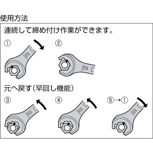 スーパー　スーパーヘッドスパナ（ラチェット機能付）六角対辺：１０用　SH-10　1 丁