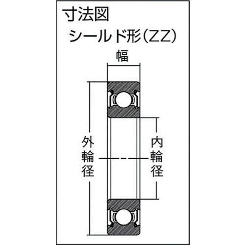 ＳＭＴ　ステンレスボールベアリング　シールドタイプ　内輪径１７×外径４０ｍｍ　SS6203ZZ　1 個