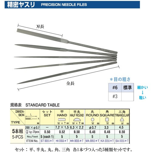TUBOSAN Precision File Set of 5 ST00556T 1 S