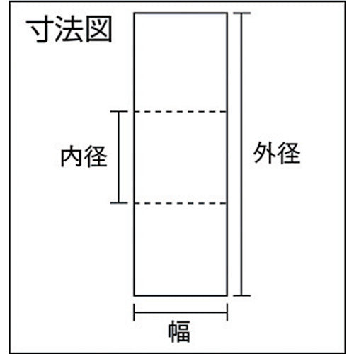 イースタン　ウレタンベアリング　ＵＲＰタイプ　URP-0830　1 個