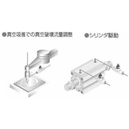 CKD Dial Needle Valve DVL Series DVL-S-08-H66-240 1 pc