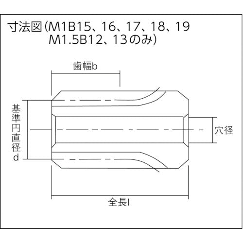 ＫＡＮＡ　ピニオンギヤＭ１．５　歯数１２　直径１８　歯幅１５　穴径８　M1.5B12　1 個