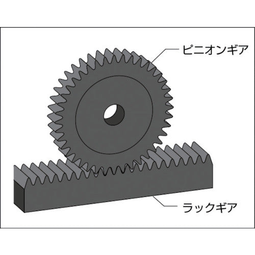 ＫＡＮＡ　ピニオンギヤＭ１．５　歯数１２　直径１８　歯幅１５　穴径８　M1.5B12　1 個