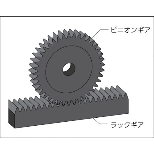 ＫＡＮＡ　ピニオンギヤＭ１．５　歯数１３　直径１９．５　歯幅１５　穴径８　M1.5B13　1 個