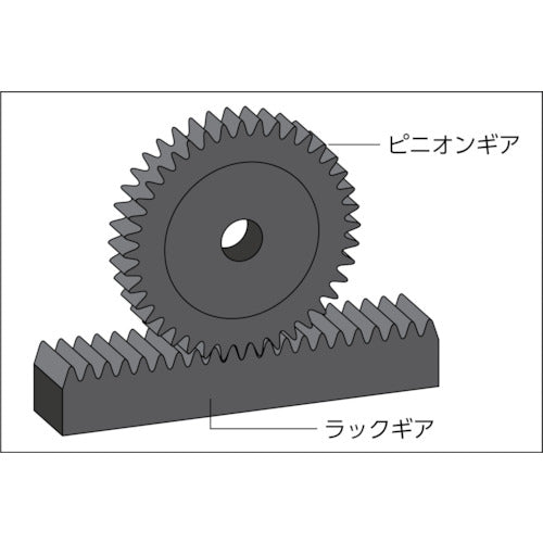 ＫＡＮＡ　ピニオンギヤＭ２．５　歯数３５　直径８７．５　歯幅２５　穴径１５　M2.5B35　1 個