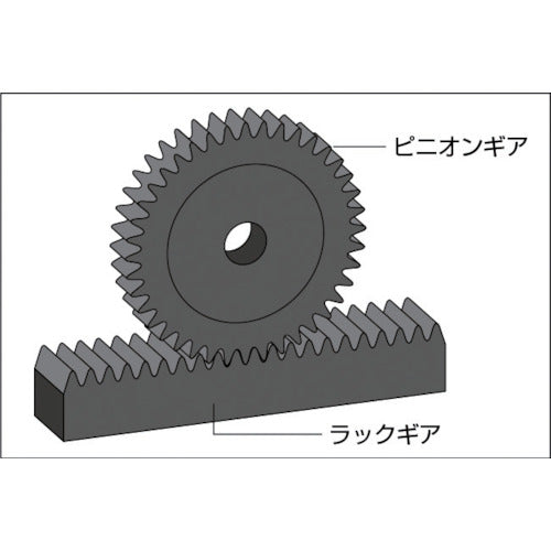 ＫＡＮＡ　ピニオンギヤＭ４　歯数１５　直径６０　歯幅４０　穴径２０　M4B15　1 個