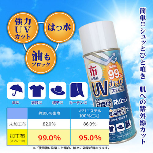 WAKI UV cut &amp; water repellent spray 300ml WUH-002 1 bottle