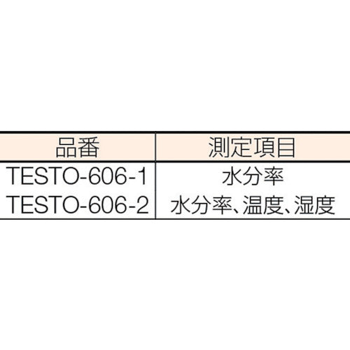 ＴＥＳＴＯ　材料水分計　ｔｅｓｔｏ　６０６ー１　ポケットラインシリーズ　TESTO-606-1　1 個