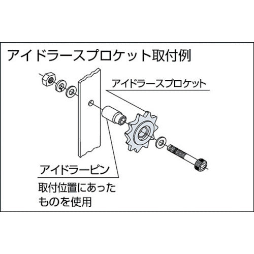 ＫＡＮＡ　ダブルアイドラースプロケット４０　WID40C13D10　1 個