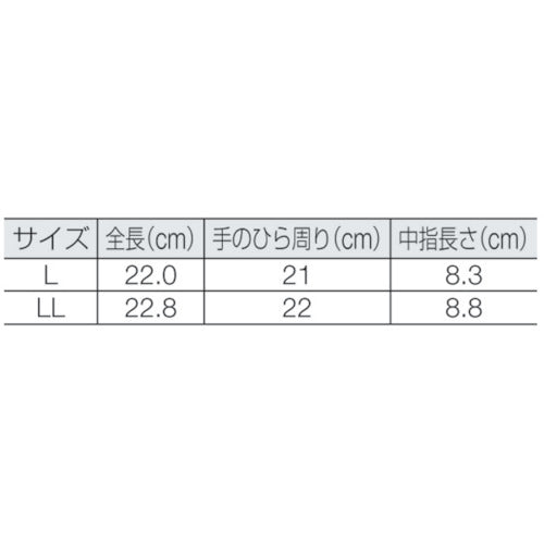 富士グローブ　【一時受注停止】国産牛床革オイル加工手袋　ＳＷ−３２Ｂ　ＬＬ　5328　1 双