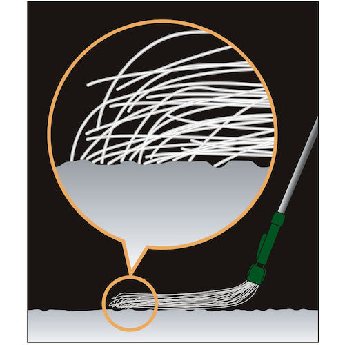 Teramoto FX Mop Replacement Thread 260g Green CL-374-421-1 1 piece