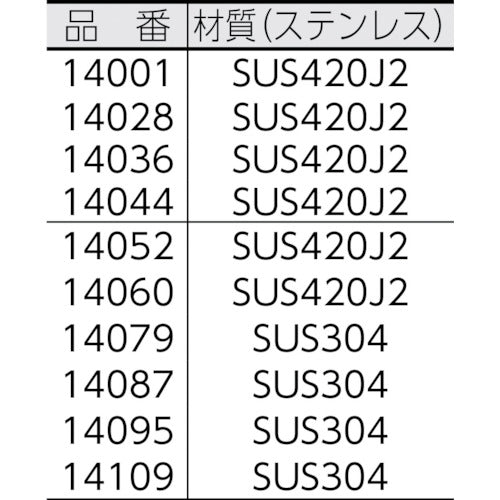 신와 직척 스텐 600mm JIS 14036 1개