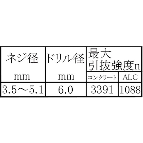 ＷＡＫＩ　コンクリット　Ｆ−６　ＷＦ−１６８　ビスツキ　５個入り　WF-168　1 PK