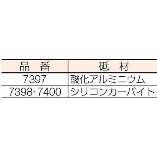 ３Ｍ　スコッチ・ブライト　スカッフソフト　緑　＃６００相当　7398　10 枚