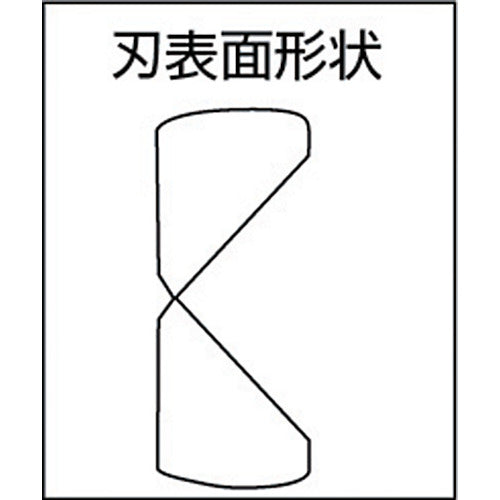 TOP Powerful Nipper BNI-180 1 piece