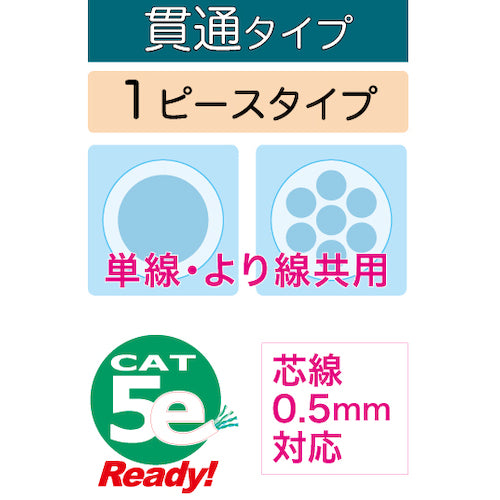 ＪＥＦＣＯＭ　モジュラープラグ（貫通タイプ）　MJS-808TC　1 袋