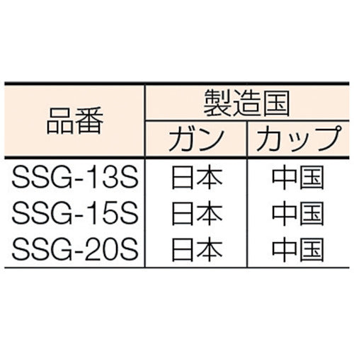 ＴＲＵＳＣＯ　スプレーガンセット　吸上式　ノズル径Φ１．３　SSG-13S　1 Ｓ