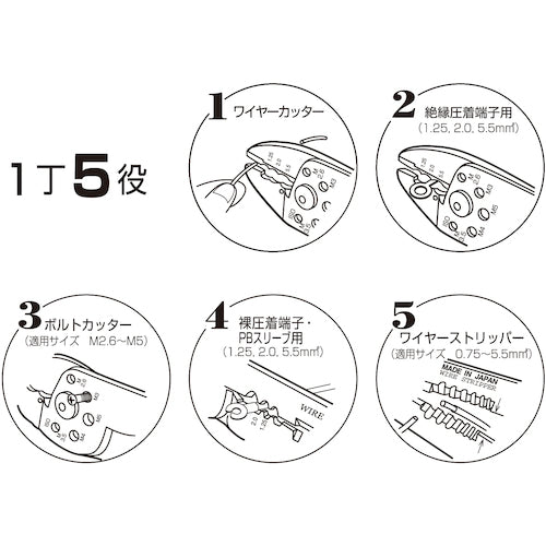 エビ　電装圧着工具　ＦＫーＡシリーズ　FK2A　1 丁