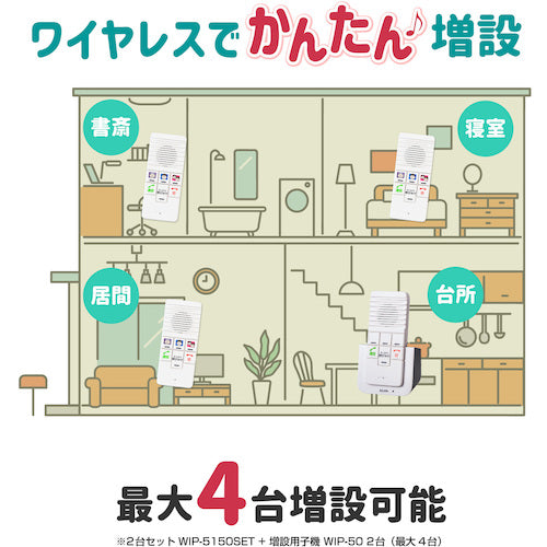 ＥＬＰＡ　ワイヤレスインターホン　増設子機（充電台＋子機）　WIP-50　1 個