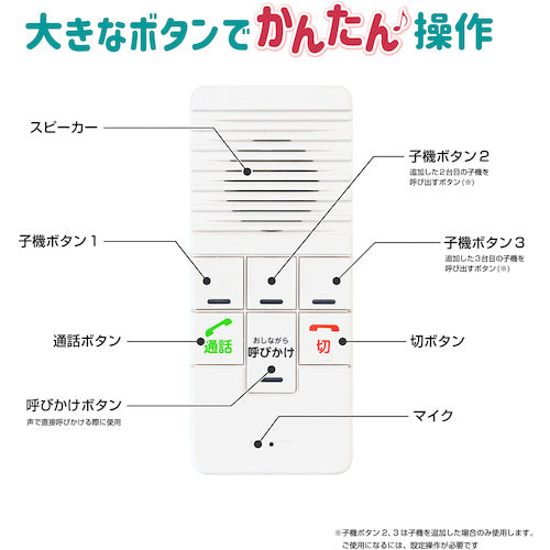 ＥＬＰＡ　ワイヤレスインターホン　増設子機（充電台＋子機）　WIP-50　1 個