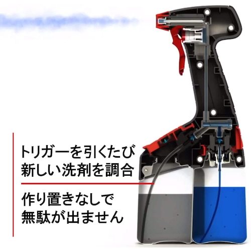 ジョンソン　ＴＲＵＳＨＯＴ（トゥルーショット）　トイレ・水回り用クリーナー　カートリッジ　業務用　325574　1 個