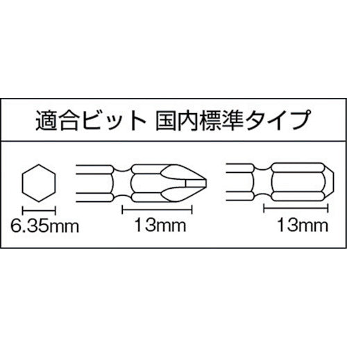 ＳＰ　超軽量インパクトドライバー６．３５ｍｍ　SP-7825H　1 台