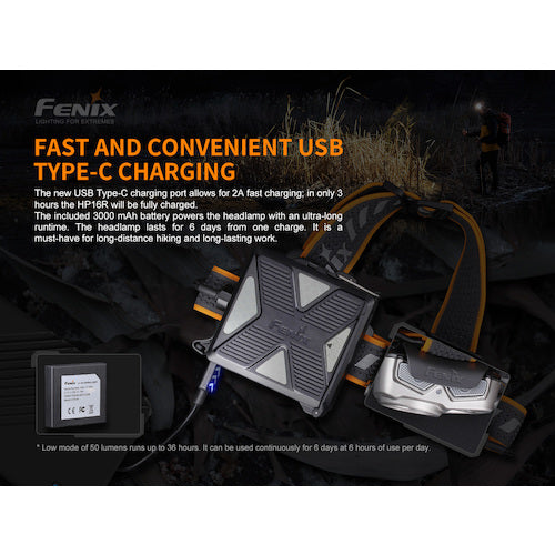 ＦＥＮＩＸ　ＬＥＤ充電式ヘッドライト　ＨＰ１６Ｒ　HP16R　1 個