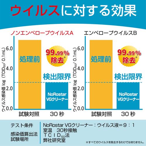 Niitaka Norstar VG Cleaner 4K 295530 1 unit