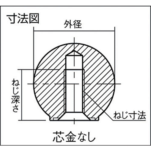 ＴＲＵＳＣＯ　樹脂製握り玉　芯金なし　赤　Φ４０×Ｍ１０ｍｍ　P-TPB40-10R　1 個