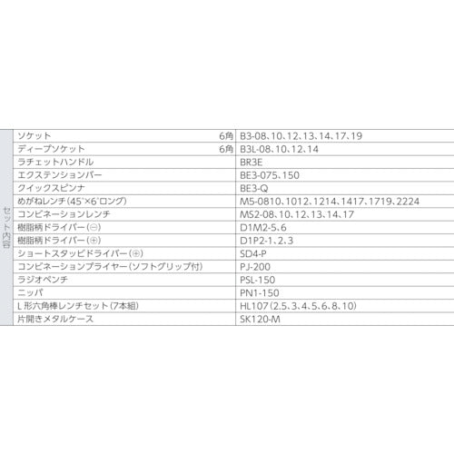 ＫＴＣ　９．５ｓｑ．工具セット（型開きメタルケース）［４３点組］　SK3434S　1 Ｓ