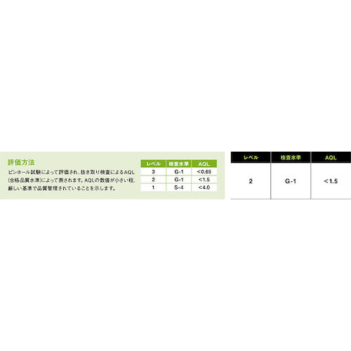 ＳＨＯＷＡ　耐薬品手袋　ＣＳ７１０　ブルー　Ｍサイズ　ニトリルゴム製（裏布付）　CS710-M　1 双