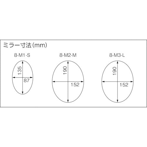 ＳＴＳ　ライト付点検ミラー１型　8-M1-S　1 本