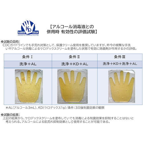 ＳＡＮＡＲＵ　ケロデックスクリーム１００ｇ　KERO-100　1 個